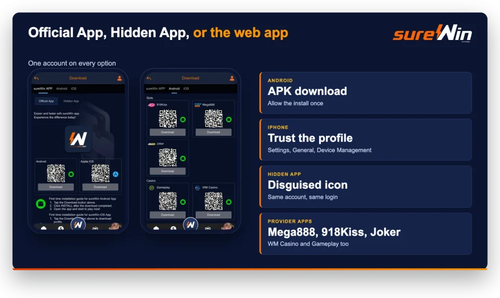 sureWin app download page with the Official App and Hidden App tabs, Android QR codes and provider apps Mega888, 918Kiss and Joker